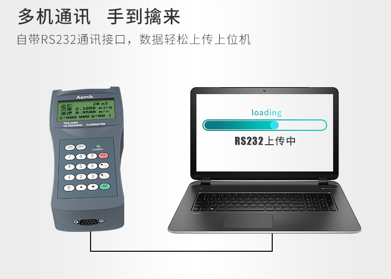 米科MIK-2100H便攜式手持超聲波流量計多機通訊