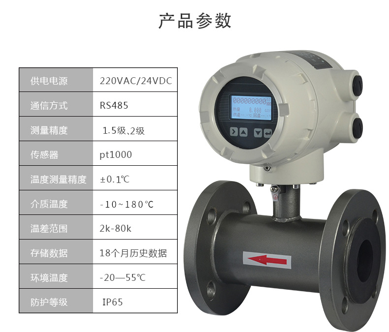 電磁冷熱量表參數(shù).jpg