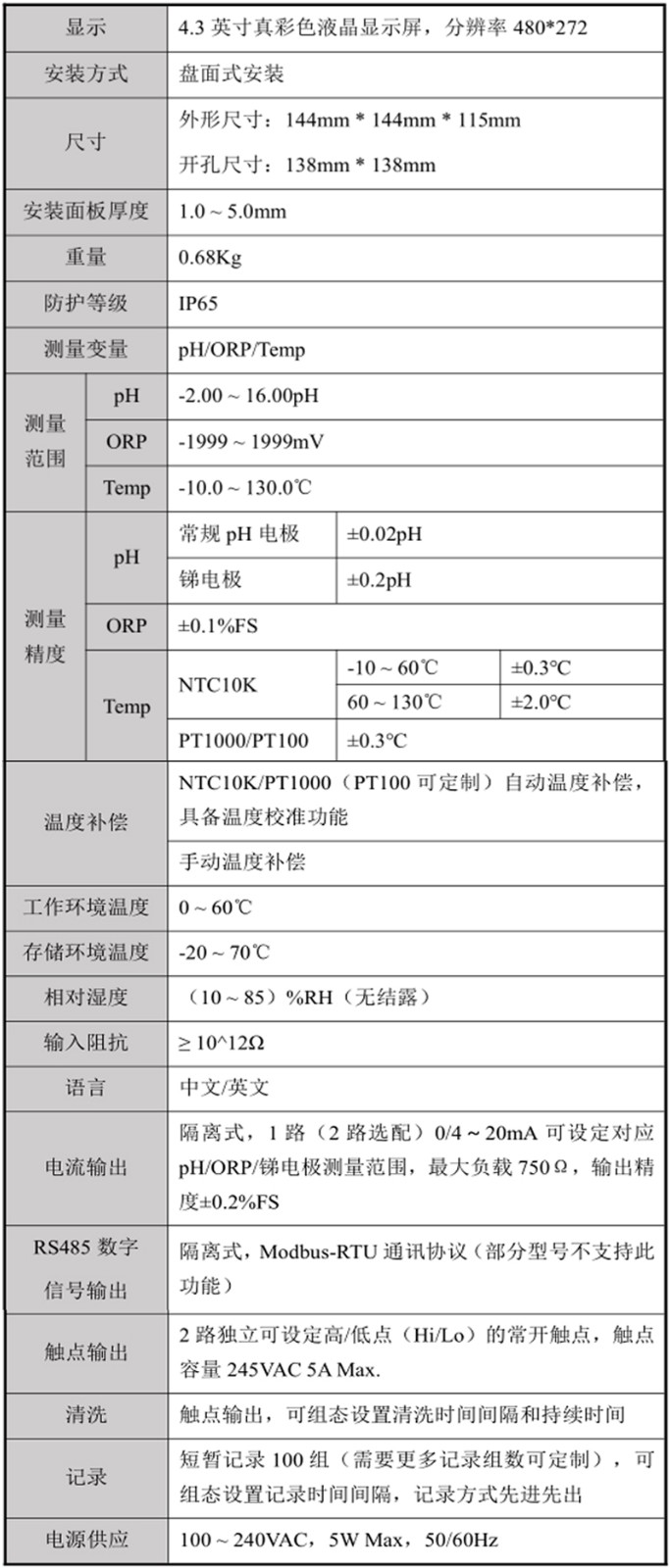 米科MIK-pH8.0高精度工業(yè)在線pH/orp控制器參數(shù)表