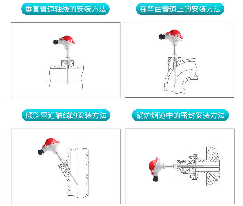 米科MIK-WRN鎧裝溫度傳感器產品安裝