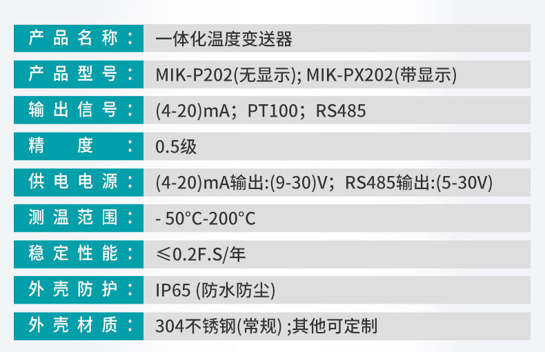 米科MIK-P202數顯溫度變送器產品參數