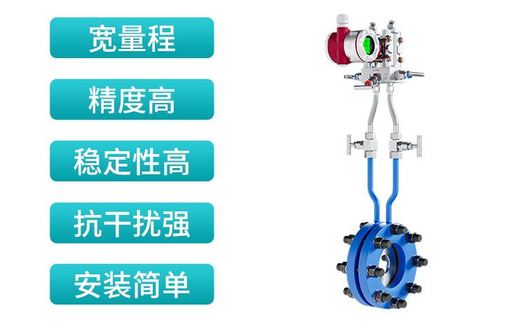 米科FOC300孔板流量計