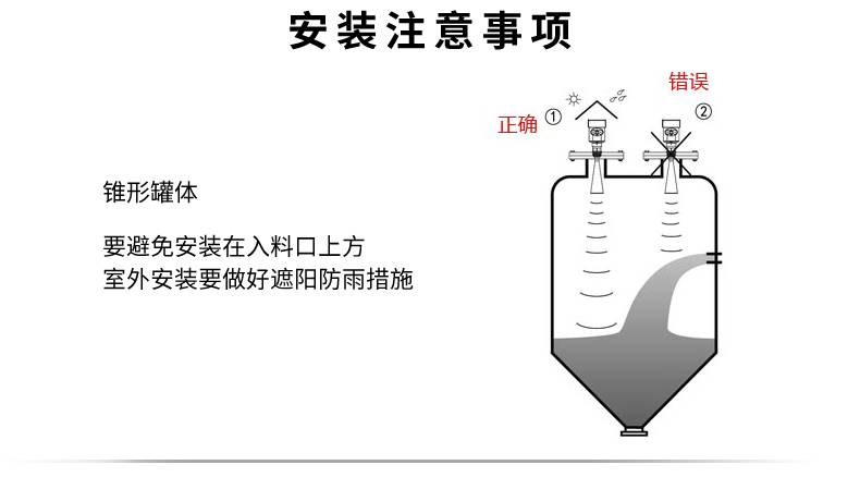 雷達料位計安裝注意事項.jpg