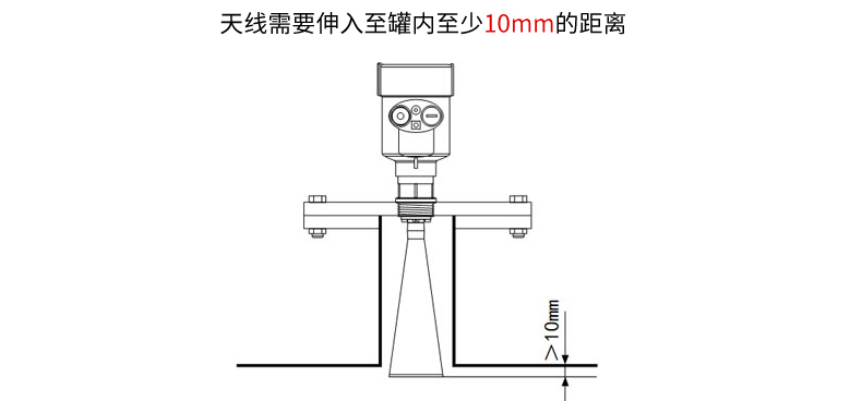 雷達物位計安裝.jpg