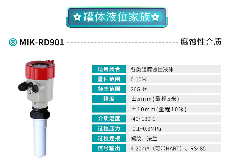 MIK-RD901雷達水位計.jpg