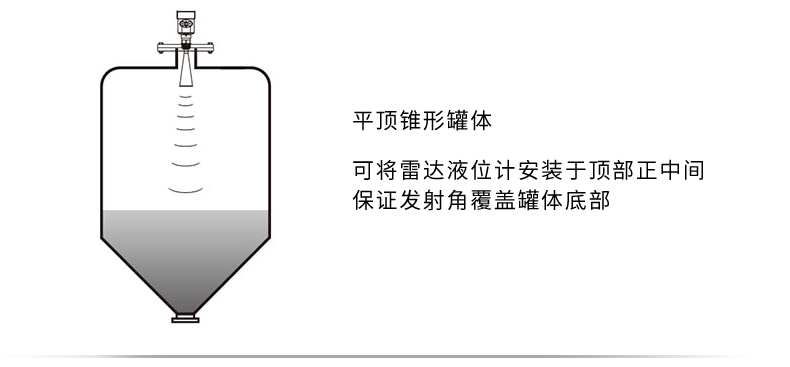 米科MIK-RD80系列智能低頻雷達(dá)液位計(jì)安裝