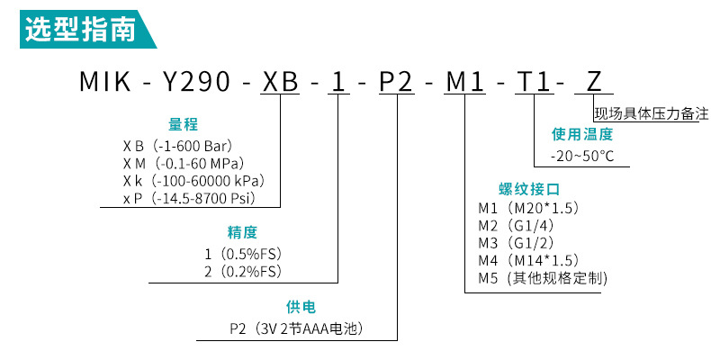 米科MIK-Y290耐震數字壓力表選型表