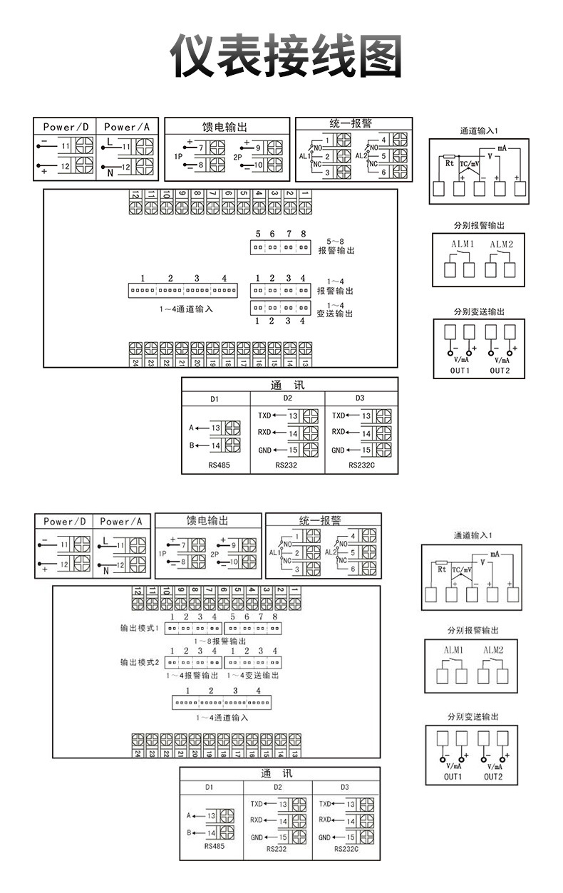 米科MIK-2700多通道顯示控制儀儀表接線圖