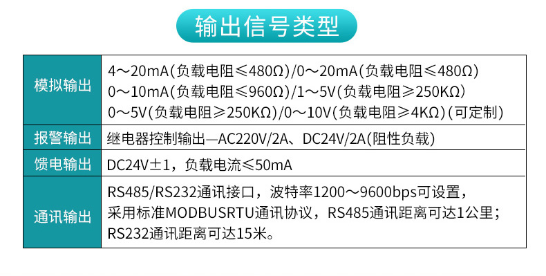 米科MIK-7610智能液晶流量積算儀輸出信號類型