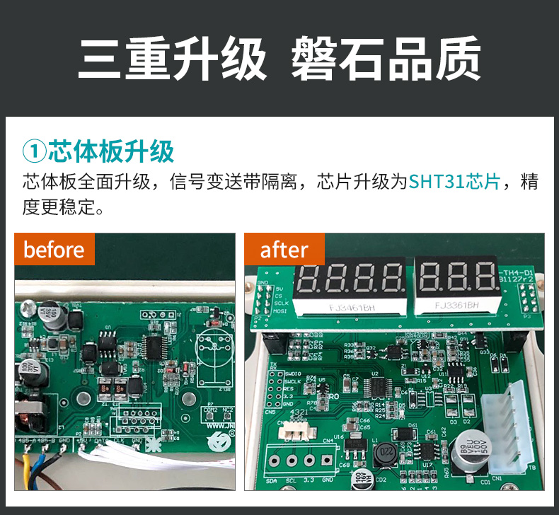 米科MIK-TH800壁掛式溫濕度變送器三重升級