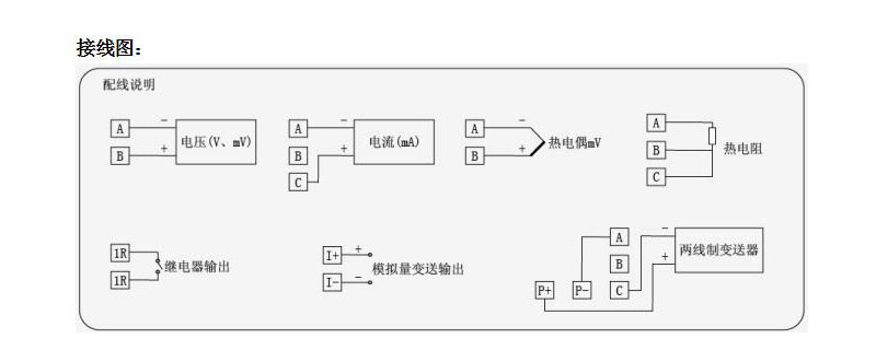 米科MIK-R6000C彩色無紙記錄儀接線圖