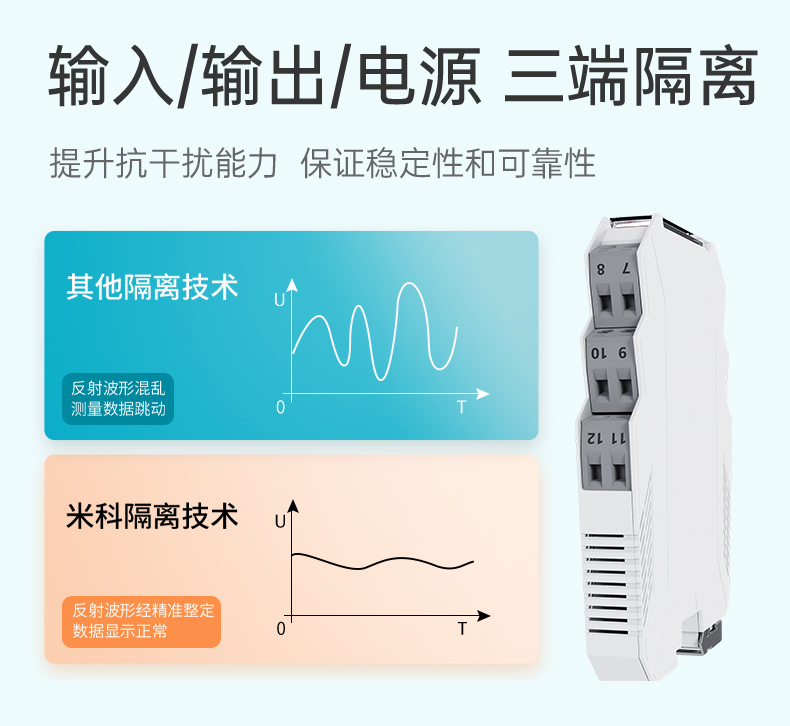 MIK-1002S光電隔離器 特點(diǎn)5